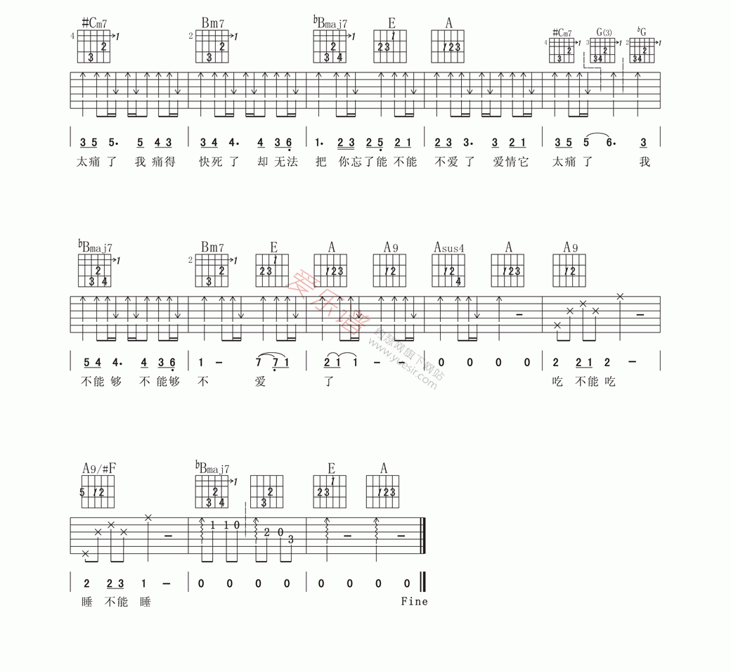 吴克群《爱太痛》 吉他谱