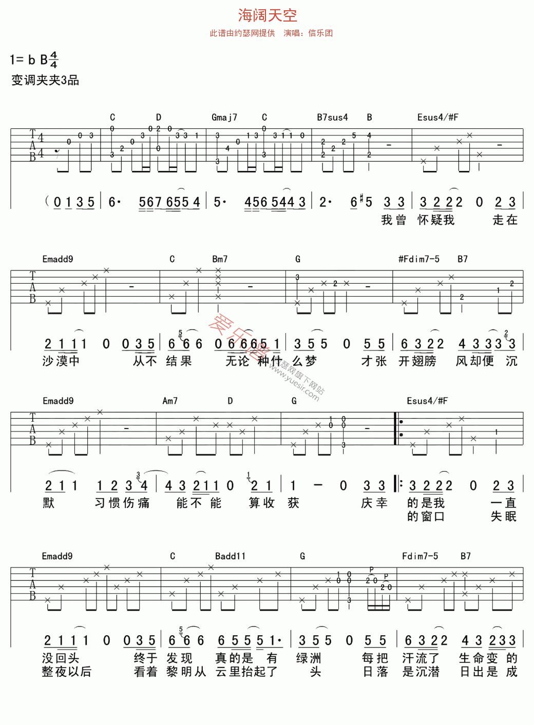 信乐团《海阔天空》 吉他谱