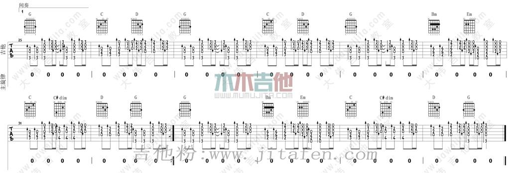 咱们屯里的人(粤语版) 吉他谱