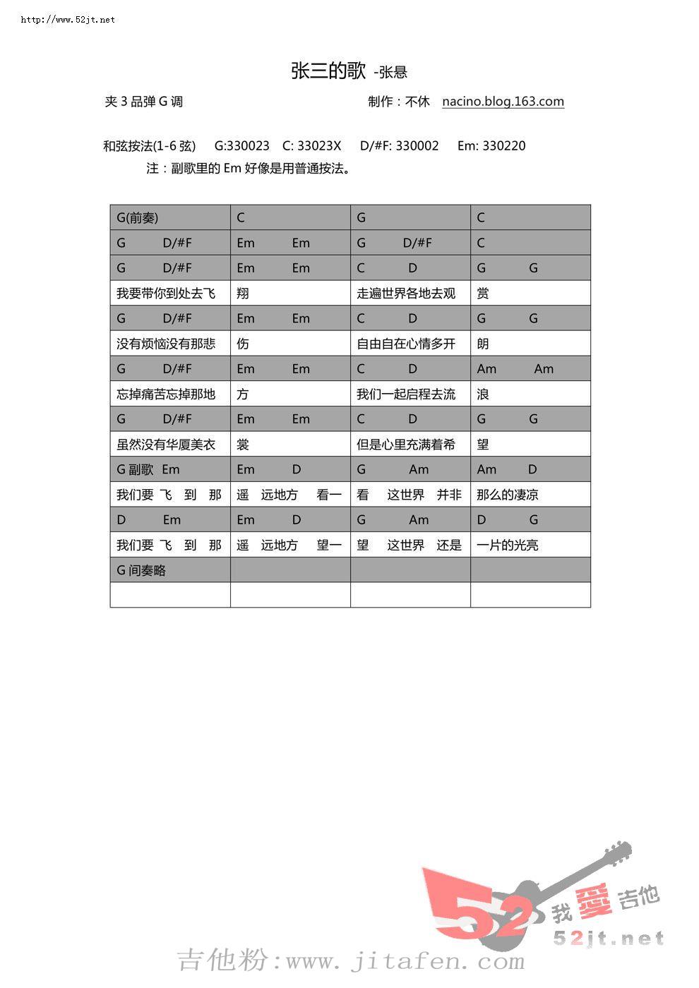 张三的歌吉他谱视频 吉他谱