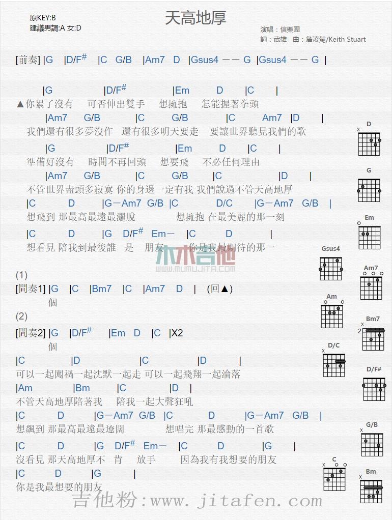 天高地厚 吉他谱