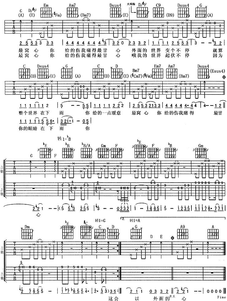 恩赐 (阿杜) 吉他谱