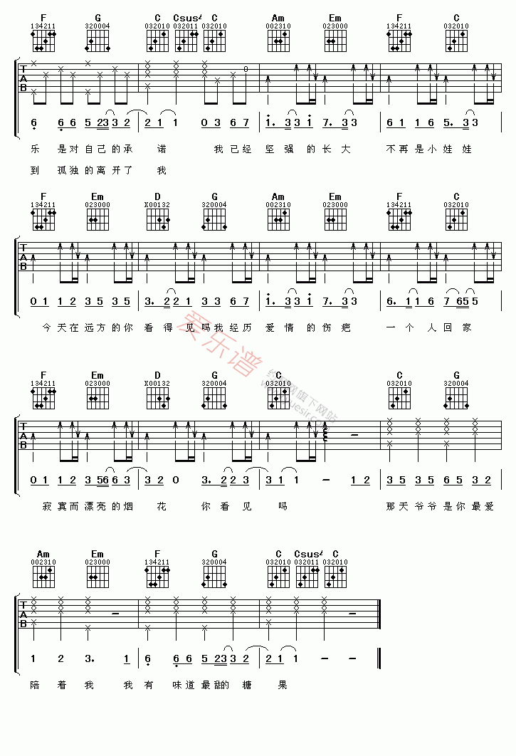 钟欣桐《你看得见吗》 吉他谱