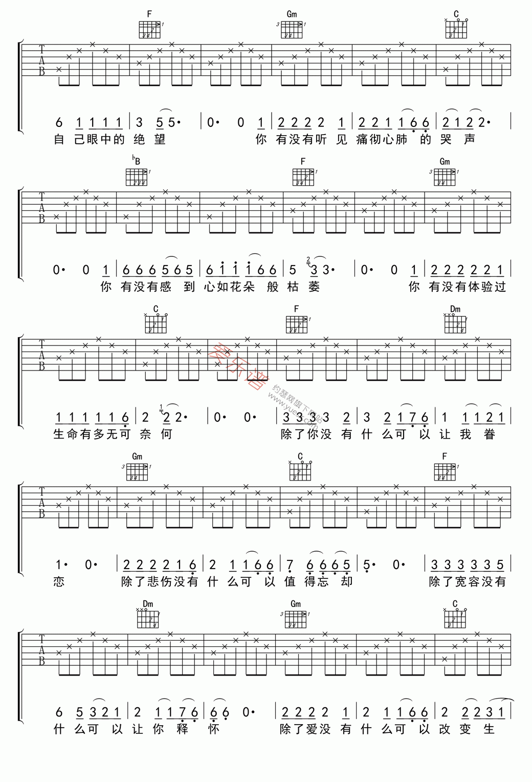 汪峰《硬币》 吉他谱