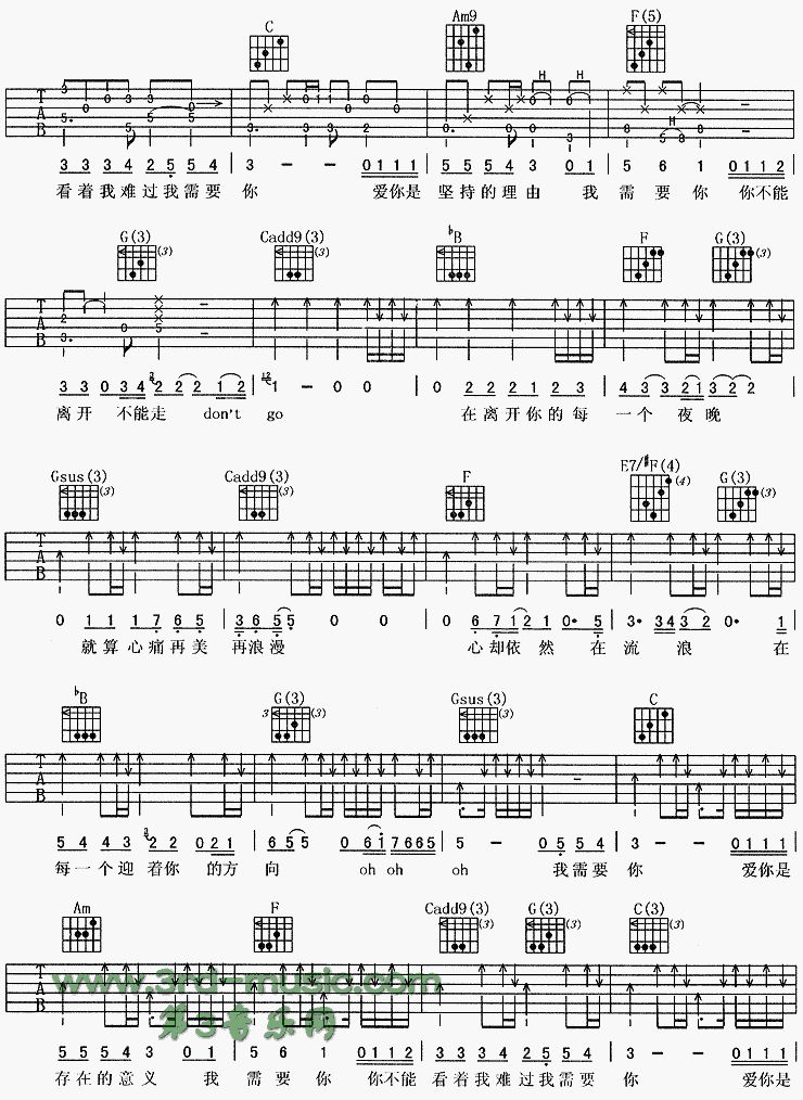 我需要你(《拿什么拯救你我的爱人》主题曲) 吉他谱