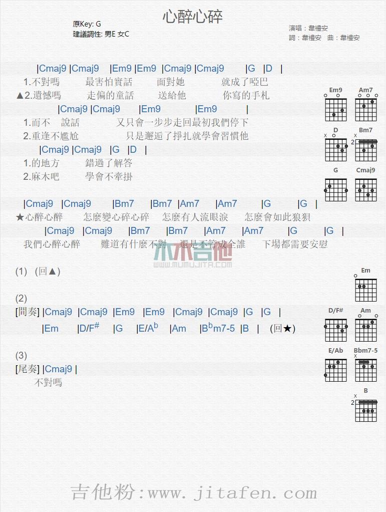 心醉心碎 吉他谱