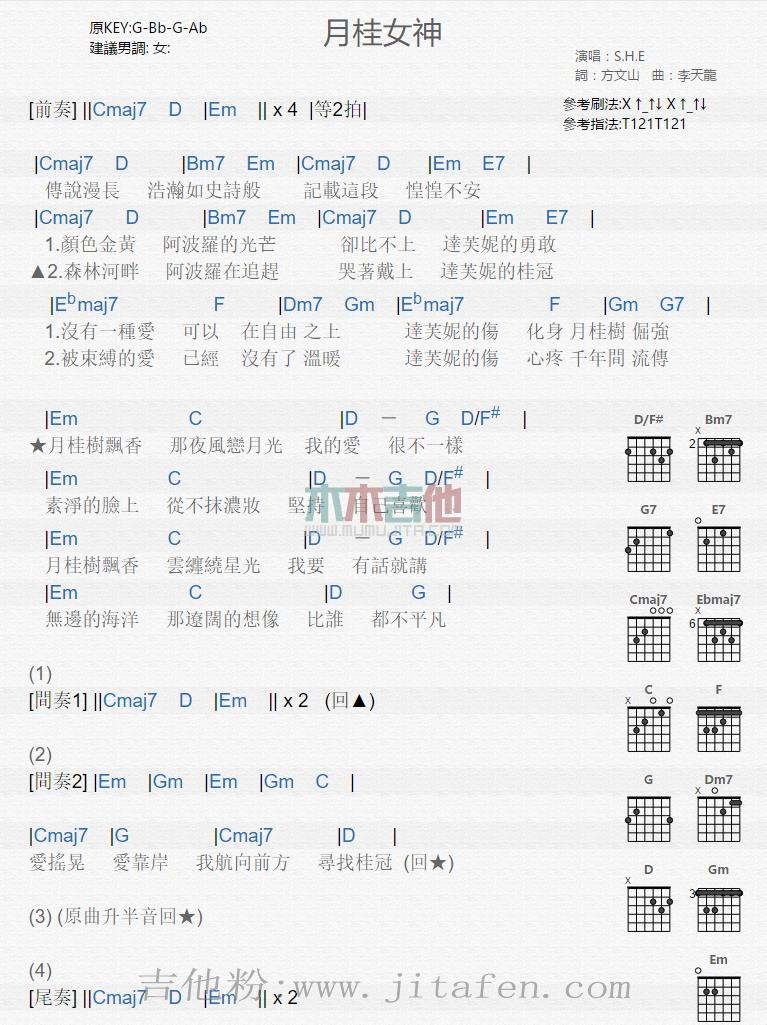 月桂女神 吉他谱