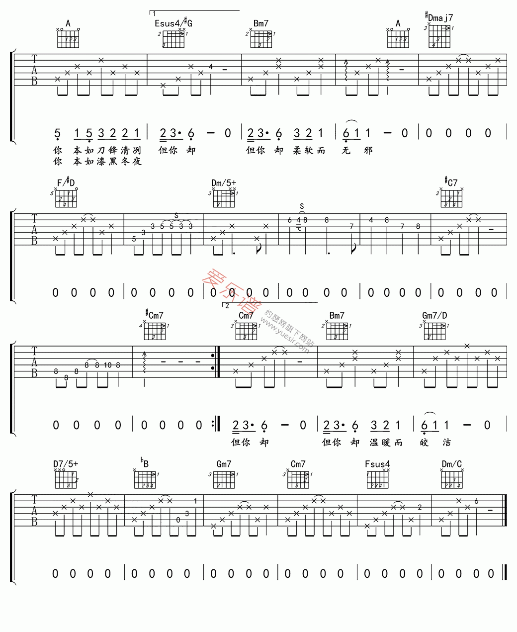 魏晨《热雪》 吉他谱