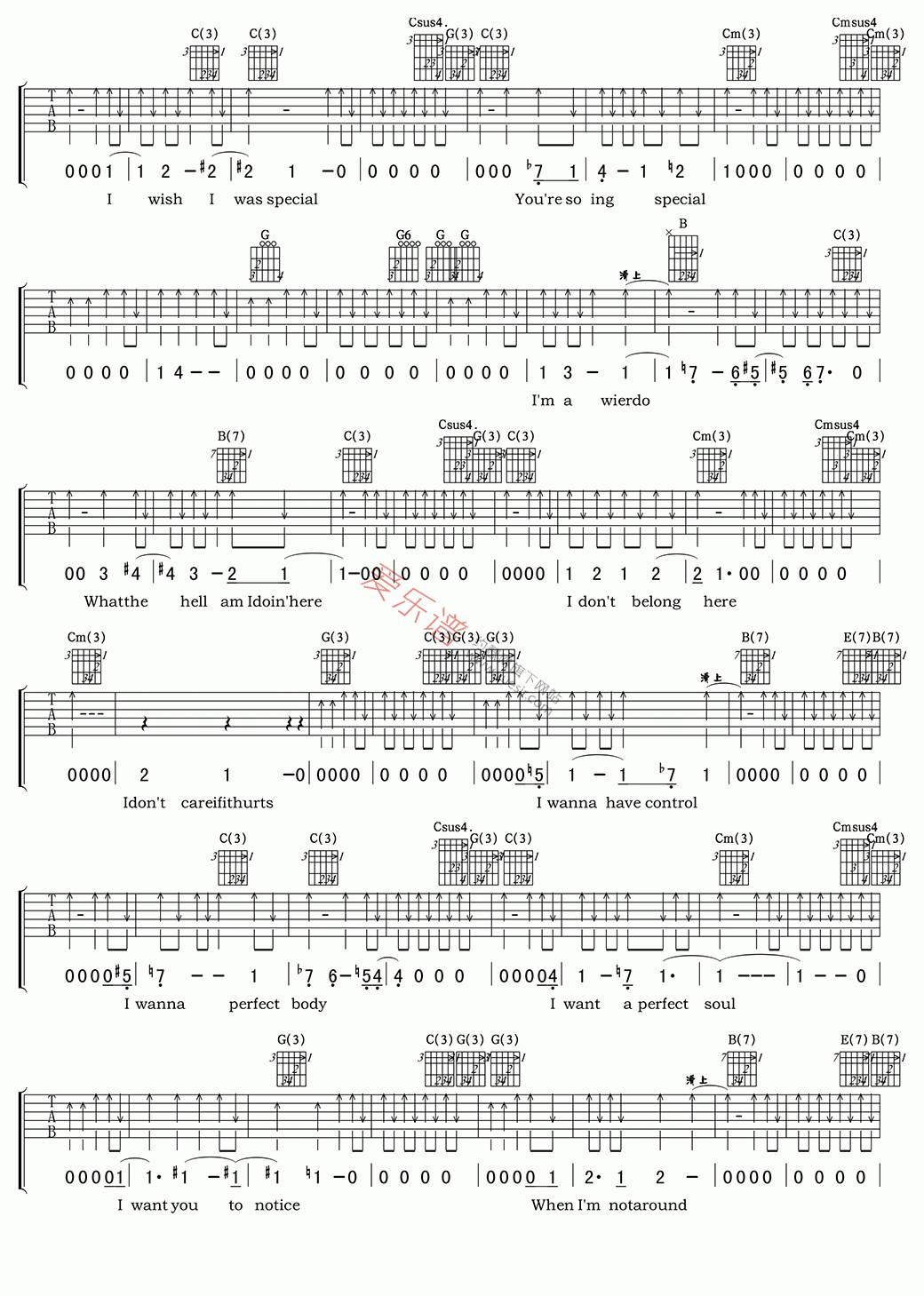 Radiohead《Creep》 吉他谱