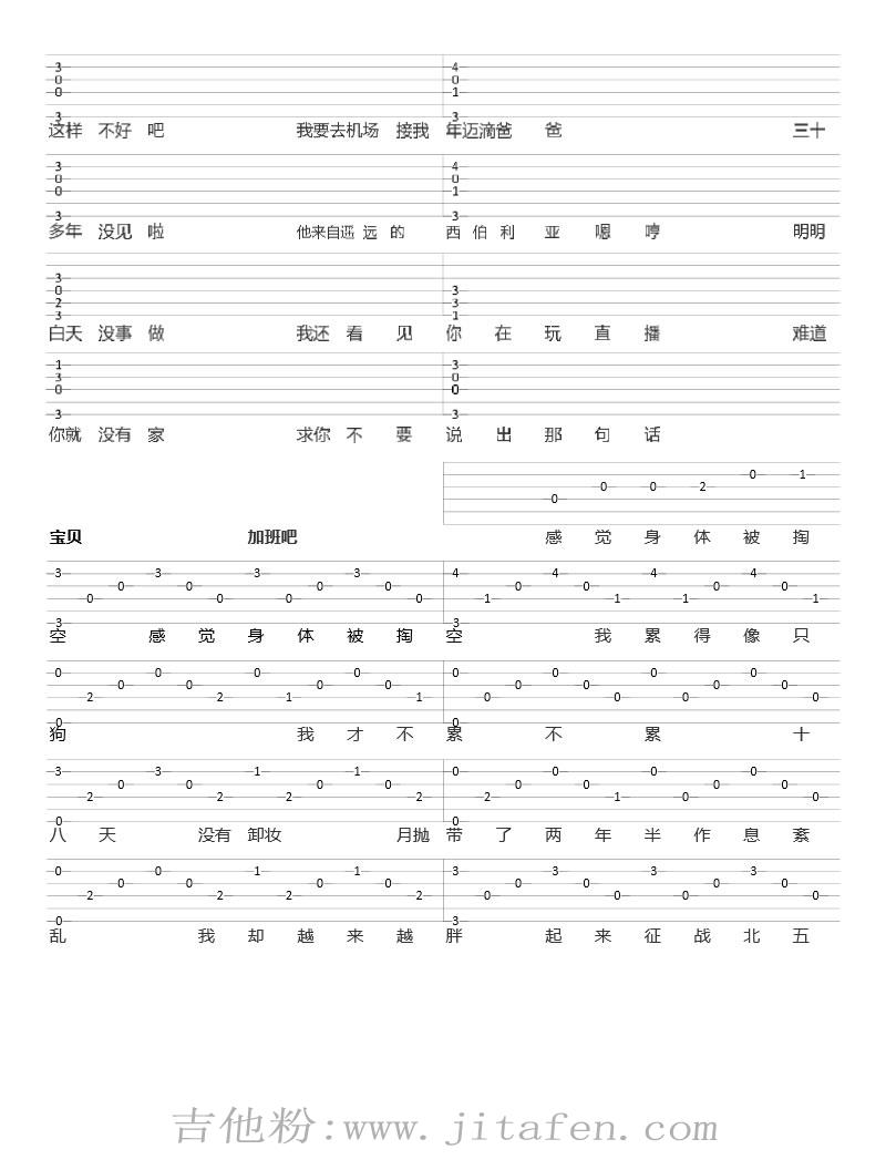 感觉身体被掏空吉他谱_上海彩虹乐团_六线图谱 吉他谱