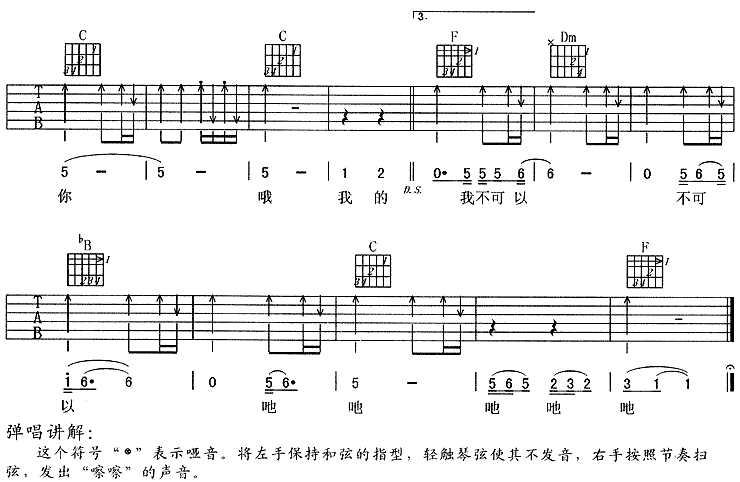 别傻了 (周华健) 吉他谱