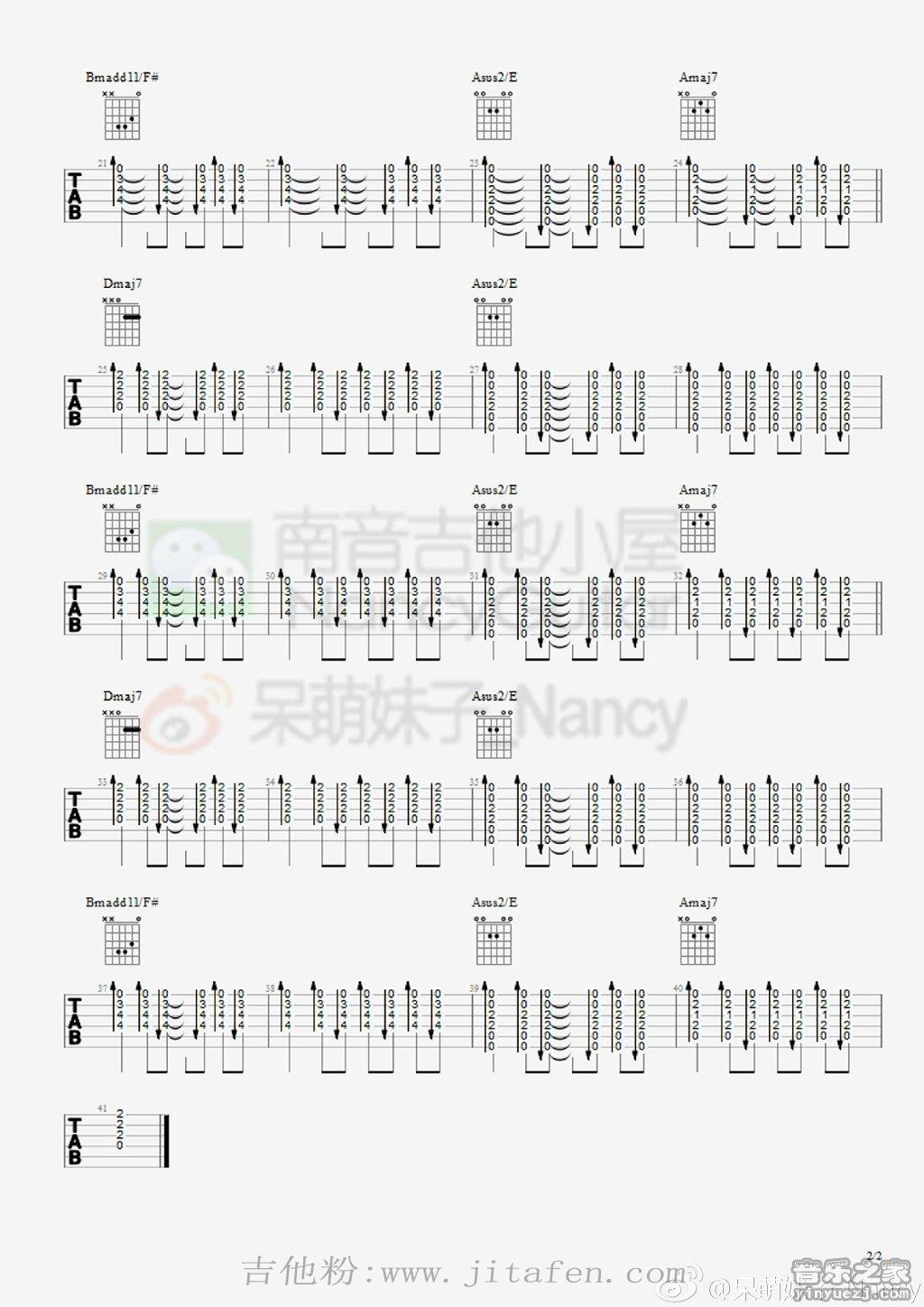 总有一天我会欺骗你(Nancy) 吉他谱