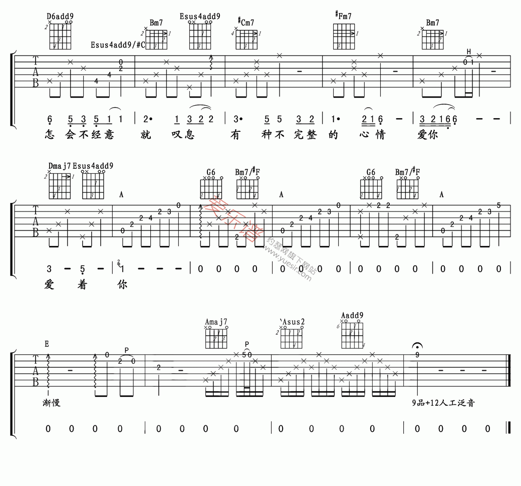 莫文蔚《爱情》 吉他谱