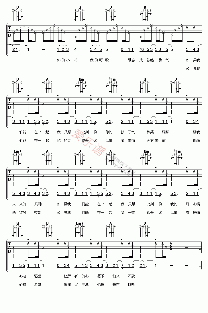 梁静茹《如果能在一起》 吉他谱