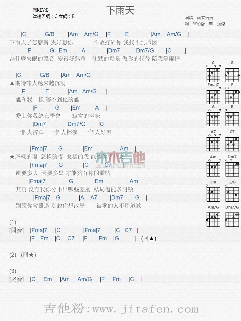 下雨天 吉他谱