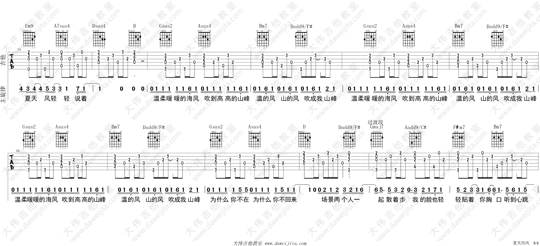 夏天的风 吉他谱