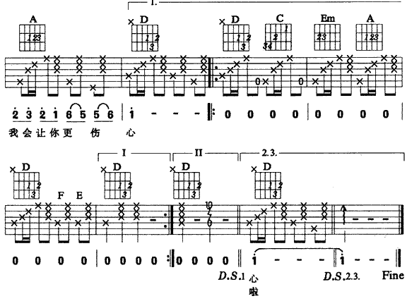 爱我久久(阿牛) 吉他谱