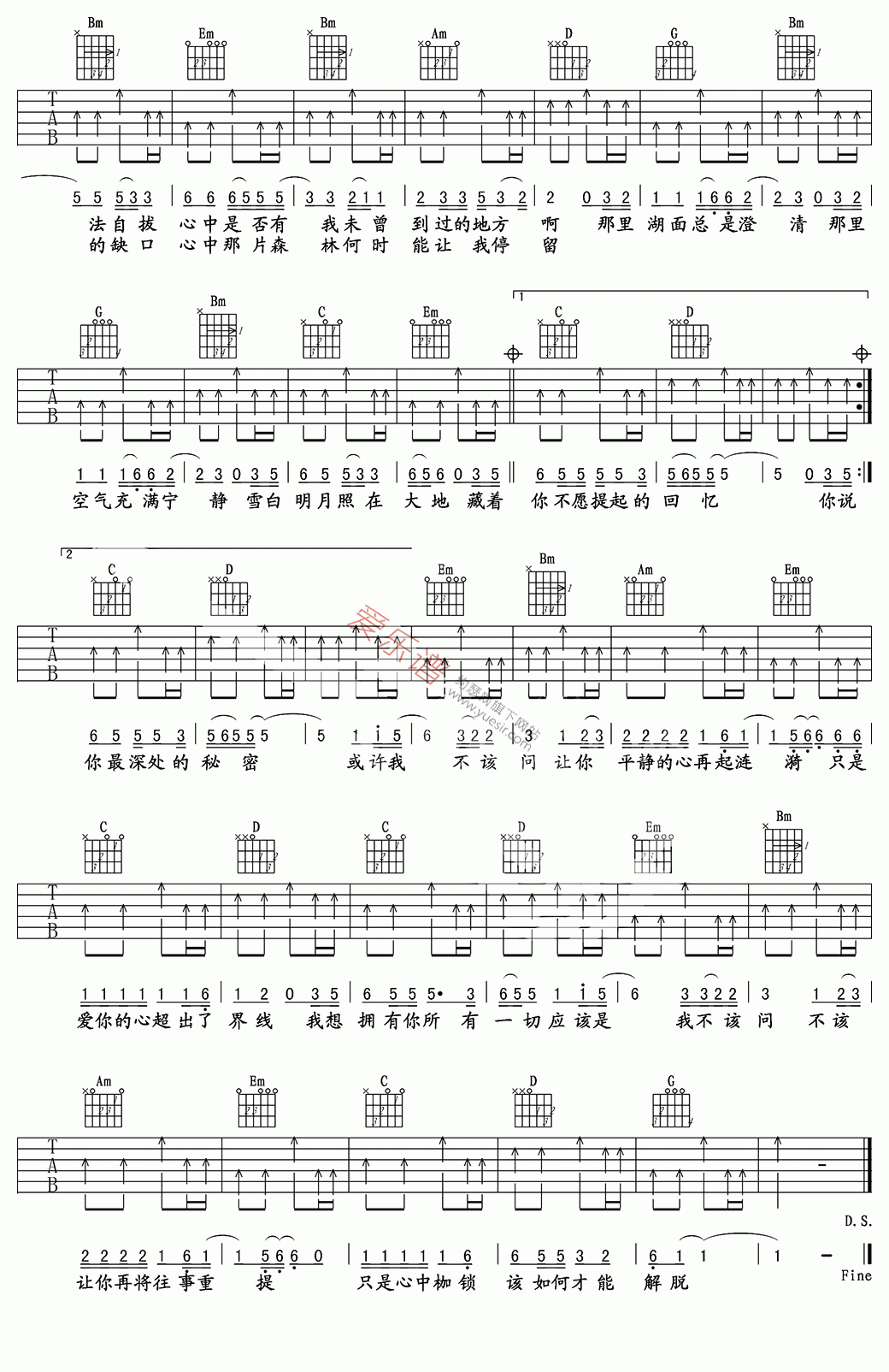 伍佰《挪威的森林》 吉他谱