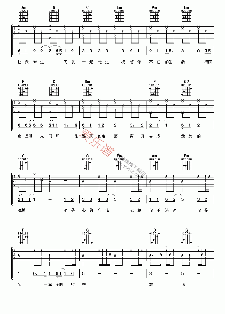 成龙、刘欢、刘德华、周华健《难说再见》 吉他谱