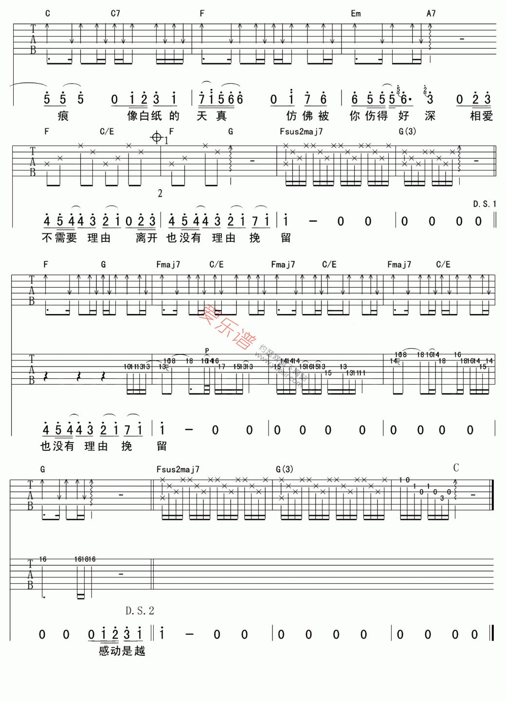 张韶涵《其实很爱你(高清版)》 吉他谱