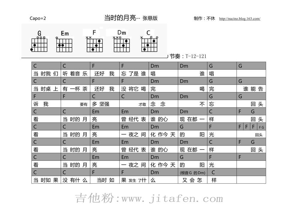 当时的月亮-张悬版 吉他谱