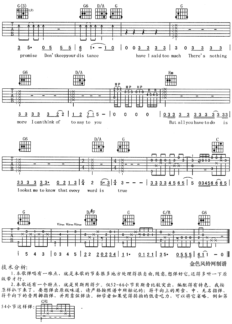 阿根廷别为我哭泣(《贝隆夫人》主题歌) 吉他谱