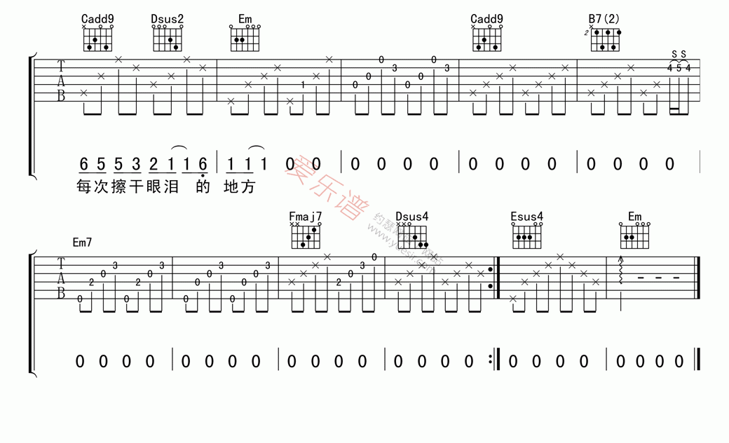 迪克牛仔《傻子的约定》 吉他谱