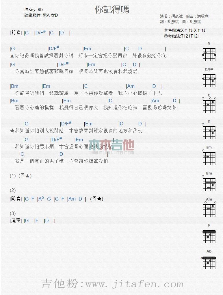 你记得吗 吉他谱
