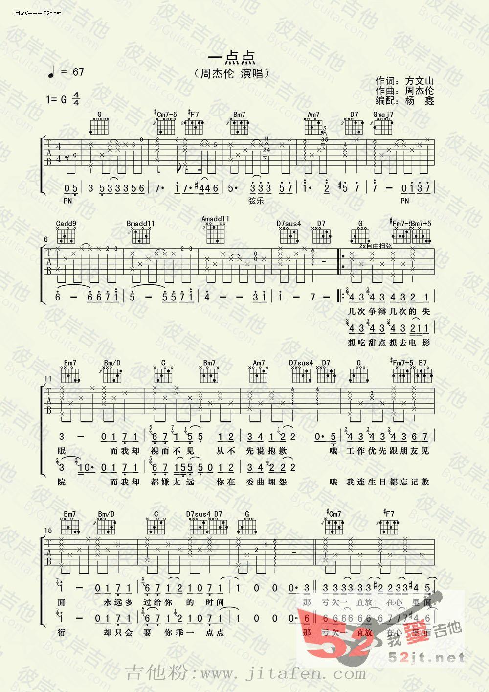 一点点 彼岸精编首发 吉他谱