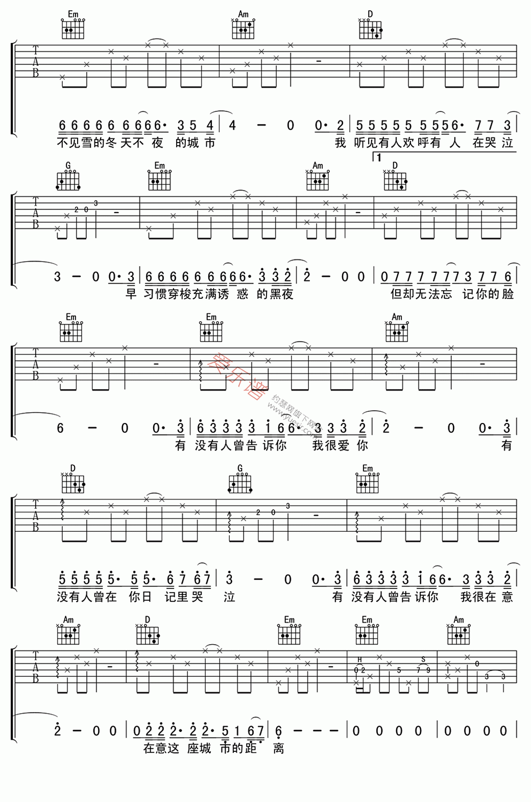 陈楚生《有没有人告诉你》 吉他谱