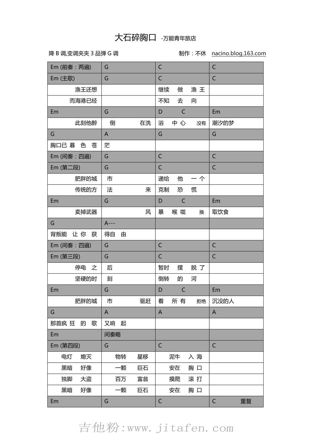 大石碎胸口 吉他谱