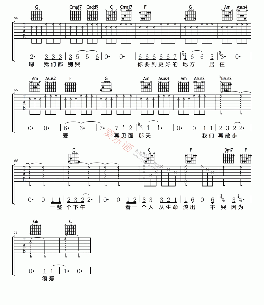 梁文音《我们都别哭》 吉他谱