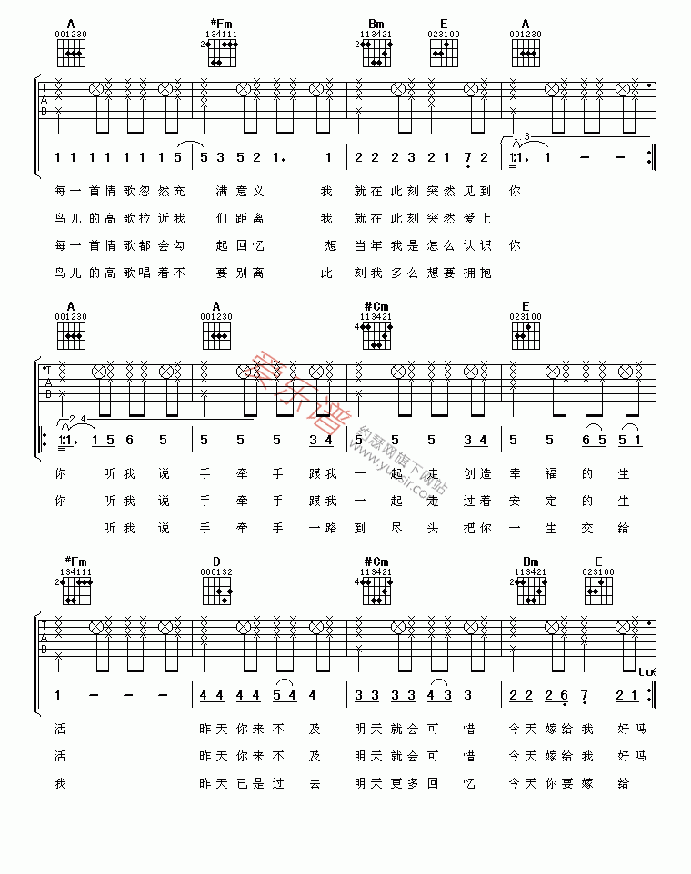 蔡依林、陶喆《今天你要嫁给我》 吉他谱