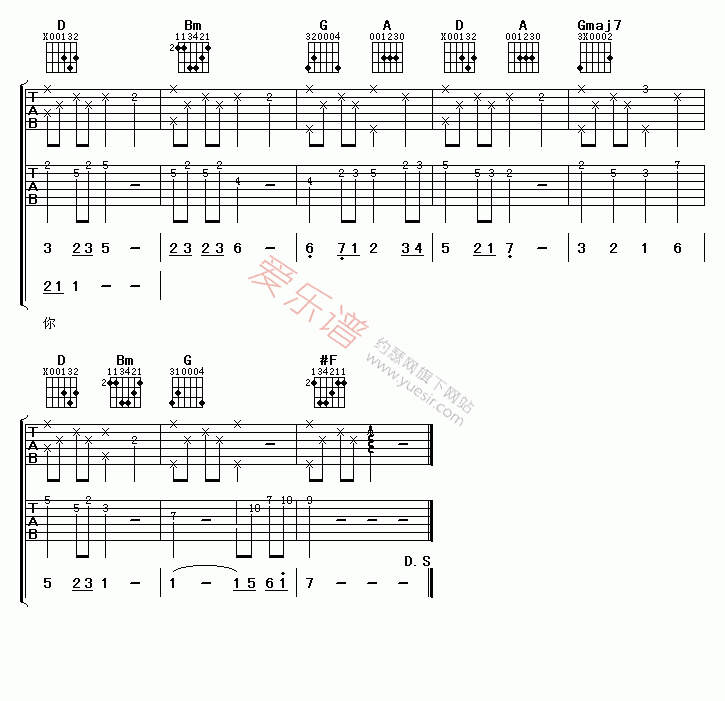 陈晓东《我愿意》 吉他谱