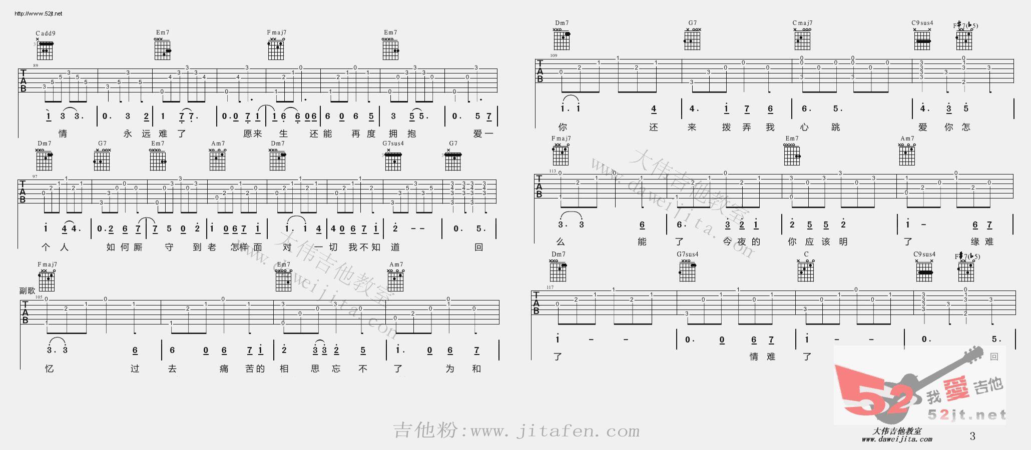 新不了情 对唱经典吉他谱视频 吉他谱