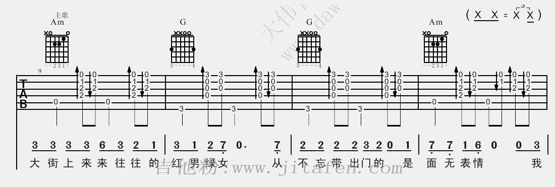 把耳朵叫醒 吉他谱