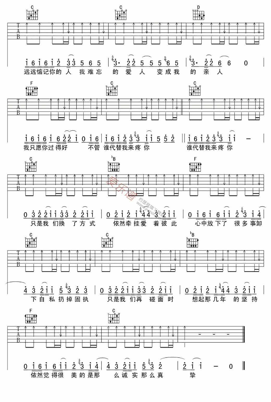 王铮亮《只愿你好》 吉他谱