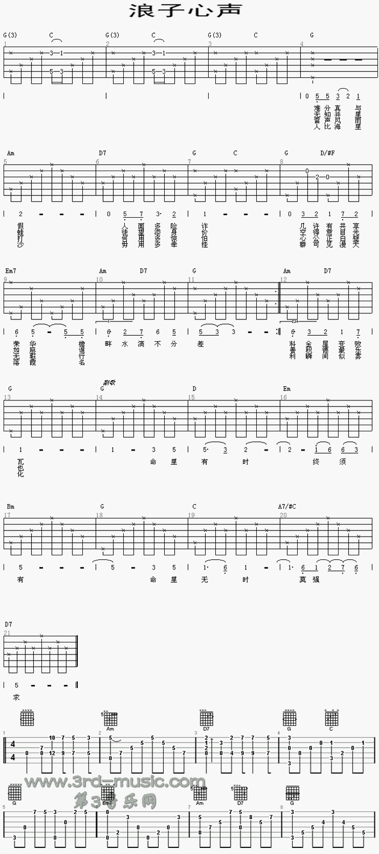 浪子心声(粤语) 吉他谱