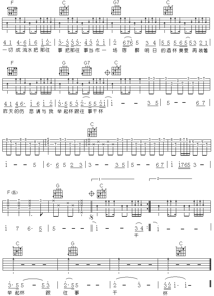 跟往事干杯(重新打过,高清晰) 吉他谱