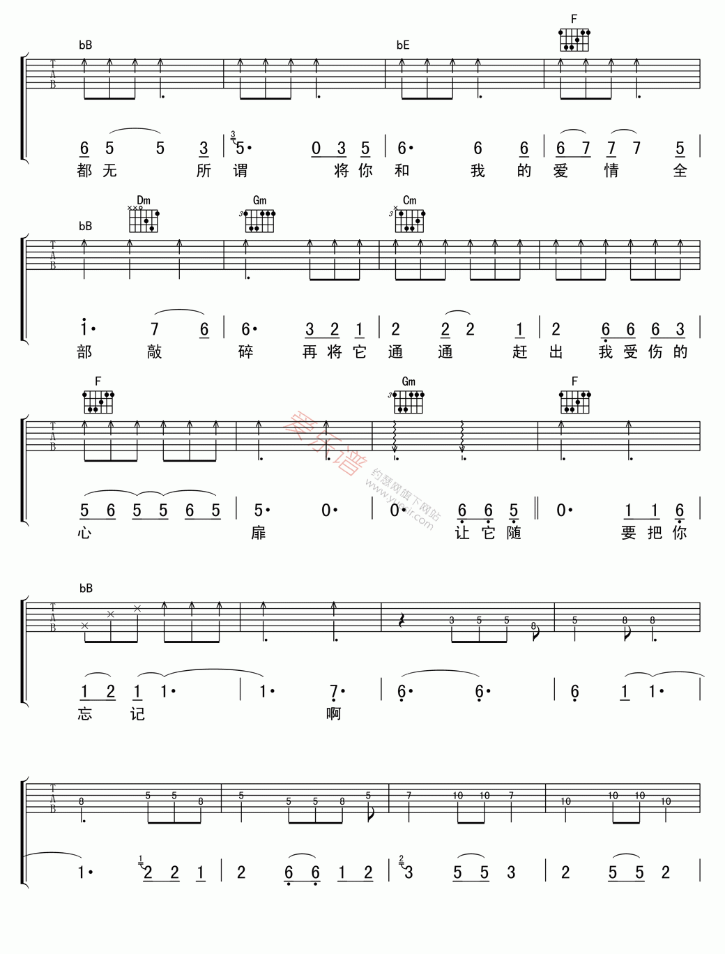 伍佰《浪人情歌》 吉他谱