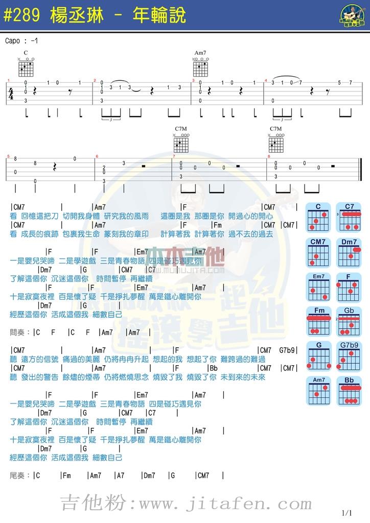 年轮说(马叔叔) 吉他谱