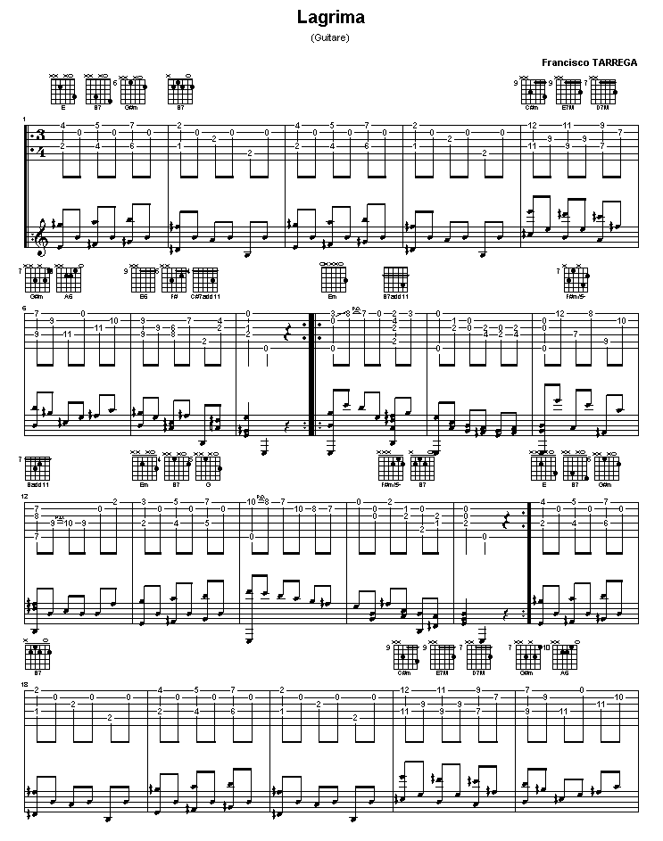 Lagrima吉他谱( GTP) 吉他谱