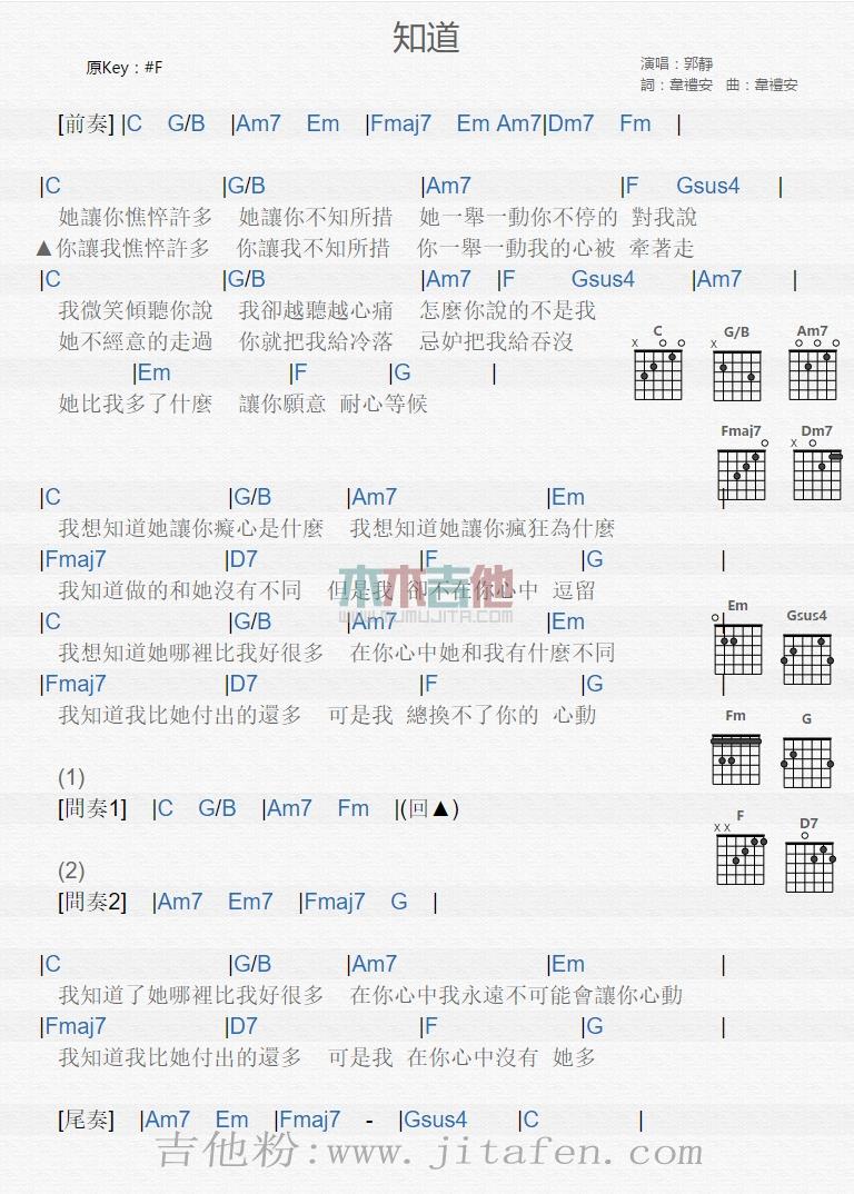 知道 吉他谱