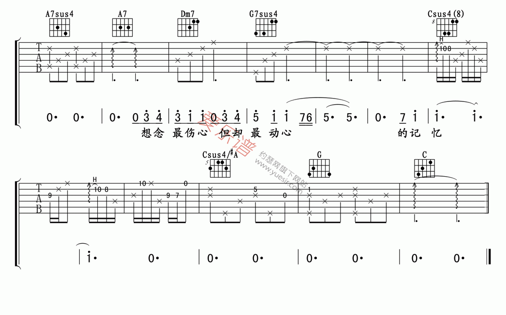 黄小琥《没那么简单》 吉他谱