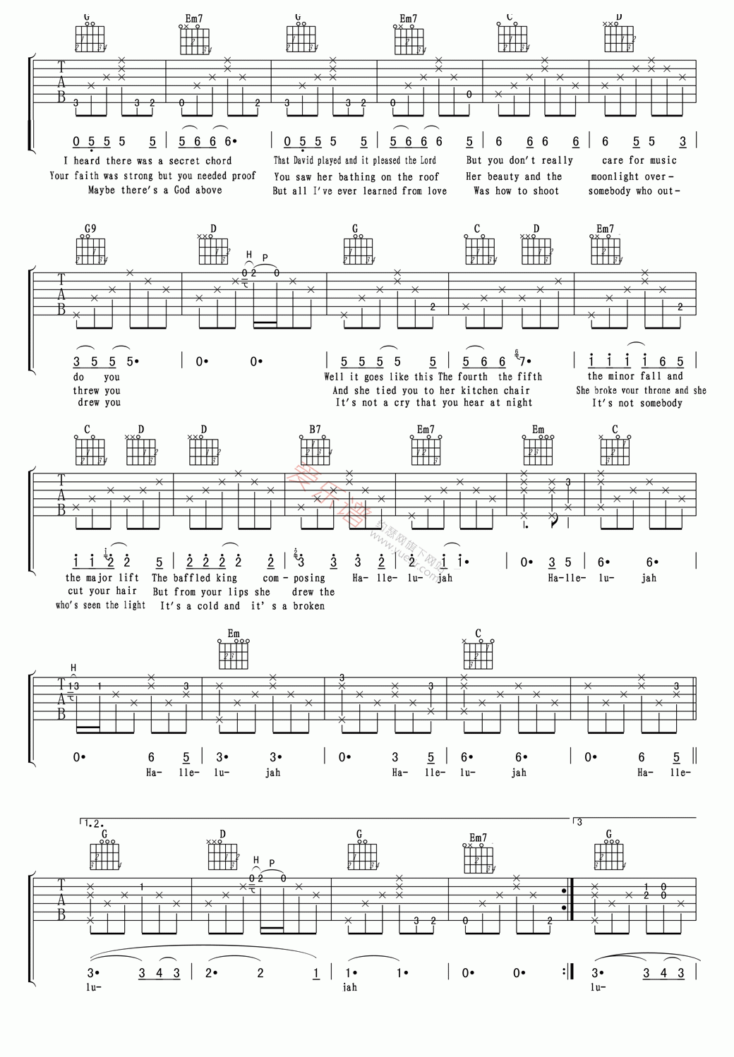 Jeff Buckley《Hallelujah》 吉他谱