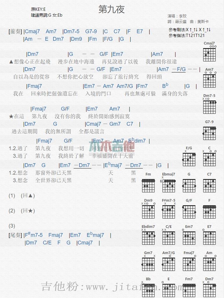 第九夜 吉他谱