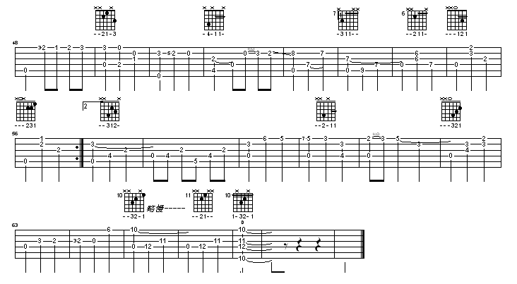 德里戈小夜曲( GTP) 吉他谱