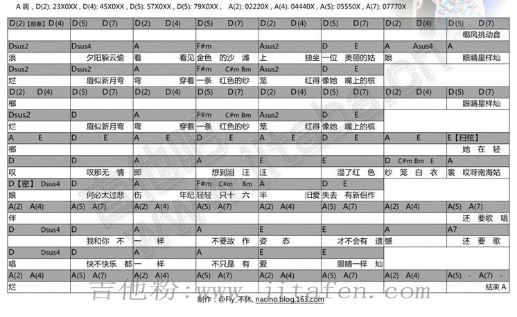 南海姑娘 丝袜小姐和弦 吉他谱