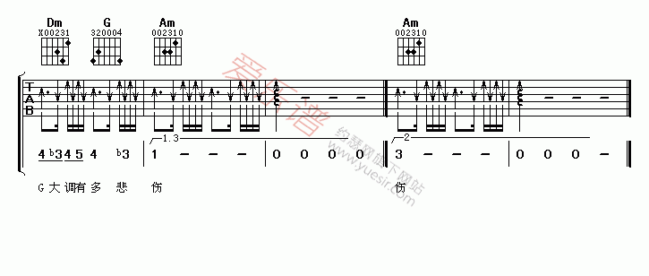张靓颖《G大调的悲伤》 吉他谱