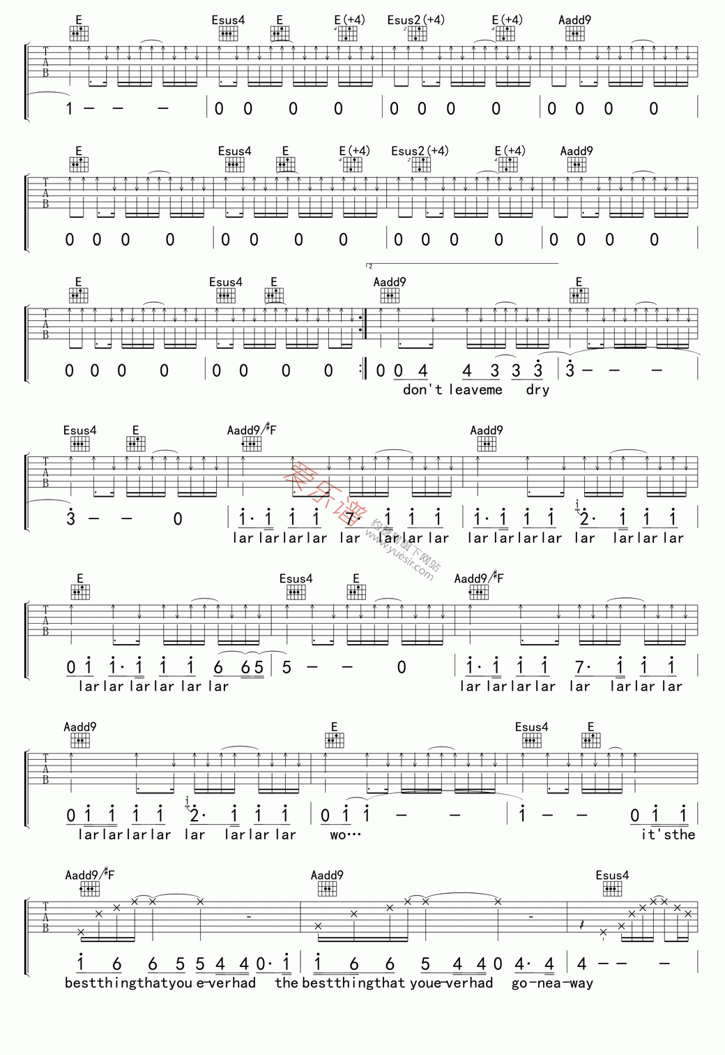 Radiohead(电台司令)《High And Dry》 吉他谱